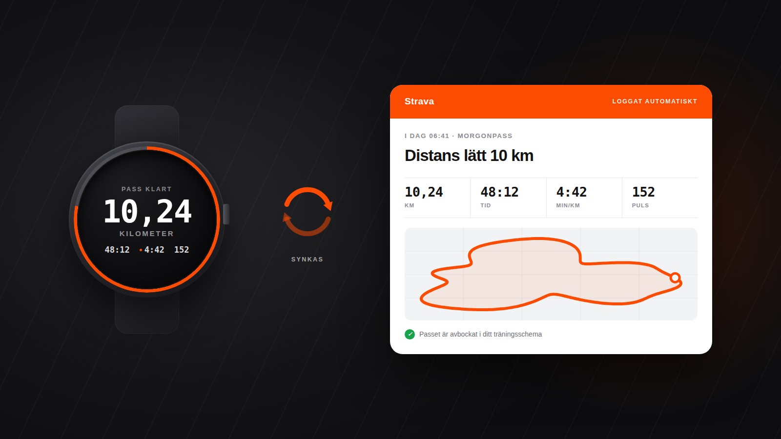Klocka som synkar ett löppass till Strava, med distans, tid, tempo och puls